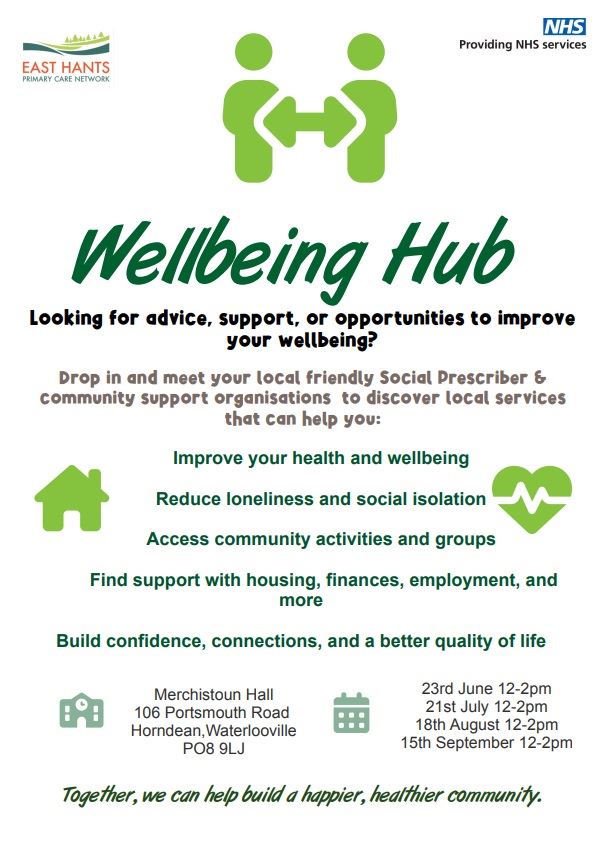 Wellbeing Poster